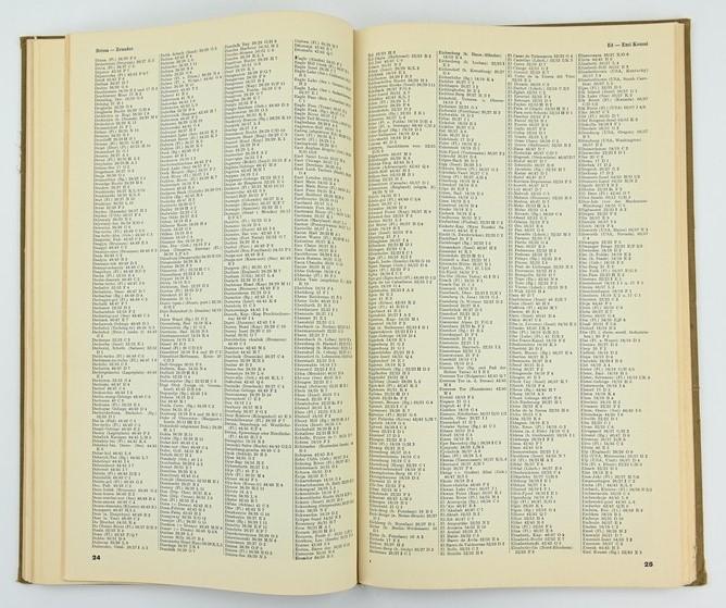 WorldWarCollectibles | German Hitler Youth Book: 'Handatlas für die ...