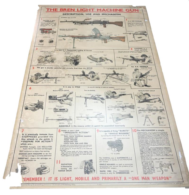 British WW2 Bren-Gun Instruction Poster