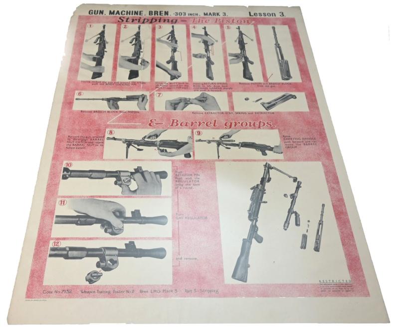 British WW2 Bren-Gun Instruction Poster