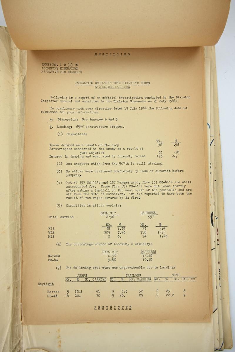 US WW2 82nd Airborne Division 'Normandy' Document Set