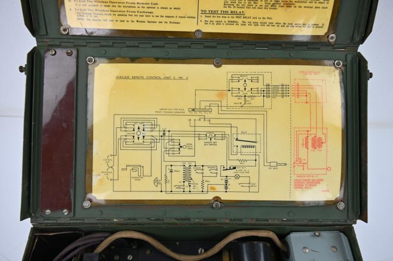 British WW2 Wireless 19 Set Wireless Remote Control Unit E